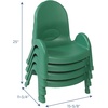 image:imageAngeles Value Stack 11 Child Chair Shamrock Green 4 Pack Stackable Ergonomic Seating Solution for Classrooms and HomeschoolsShamrock Green