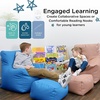 image:imageChildrens Factory Cozy Chair and Ottoman Set Flexible Seating Classroom Furniture Comfy Kids Chairs Deep Water BlueDeep Water
