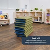 image:imageChildrens Factory Nap Mats 1 inch Thick Toddler Sleeping Mats for Preschools and Daycares Comfortable and Soft 4 Section Folding Nap PadSage and Deep Water