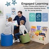image:imageChildrens Factory Ottoman Trio Flexible Seating Classroom Furniture Comfy Kids Chairs Woodland Set of 3Woodland