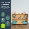 image:imageChildrens Factory Value Line Narrow 3Shelf Toddler Bookshelf and Toy Organizer Shelves for Daycare Playroom Preschool2Shelf