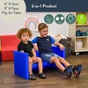 image:imageChildrens Factory AdaptaBench CF910056 Fern Kids Flexible Seating Classroom Preschool and Daycare Furniture Indoor or Outdoor Toddler ChairsBlue