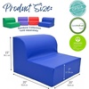 image:imageChildrens Factory Library Lounger Flexible Seating Classroom Furniture Comfy Kids Chairs GreenFern Single LoungerBlue