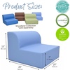 image:imageChildrens Factory Library Lounger Flexible Seating Classroom Furniture Comfy Kids Chairs GreenFern Single LoungerSky Blue