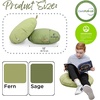 image:imageChildrens Factory Mini Round Poufs Flexible Classroom Seating Durable Floor Cushions with Handles Glacier Gray and Clay Set of 2Fern and Sage